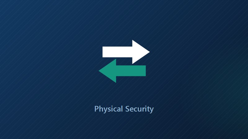 Surveillance camera