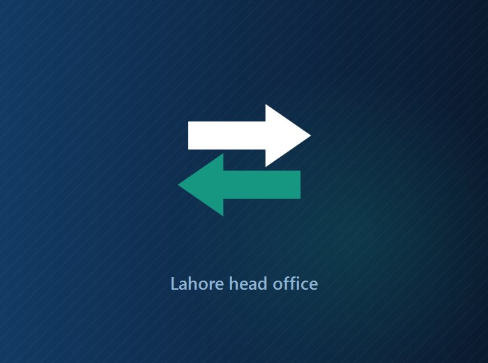 B2B Solutions head office building in Lahore
