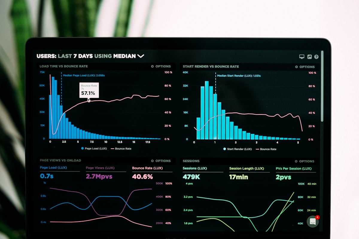 Keyword research and search intent matrix
